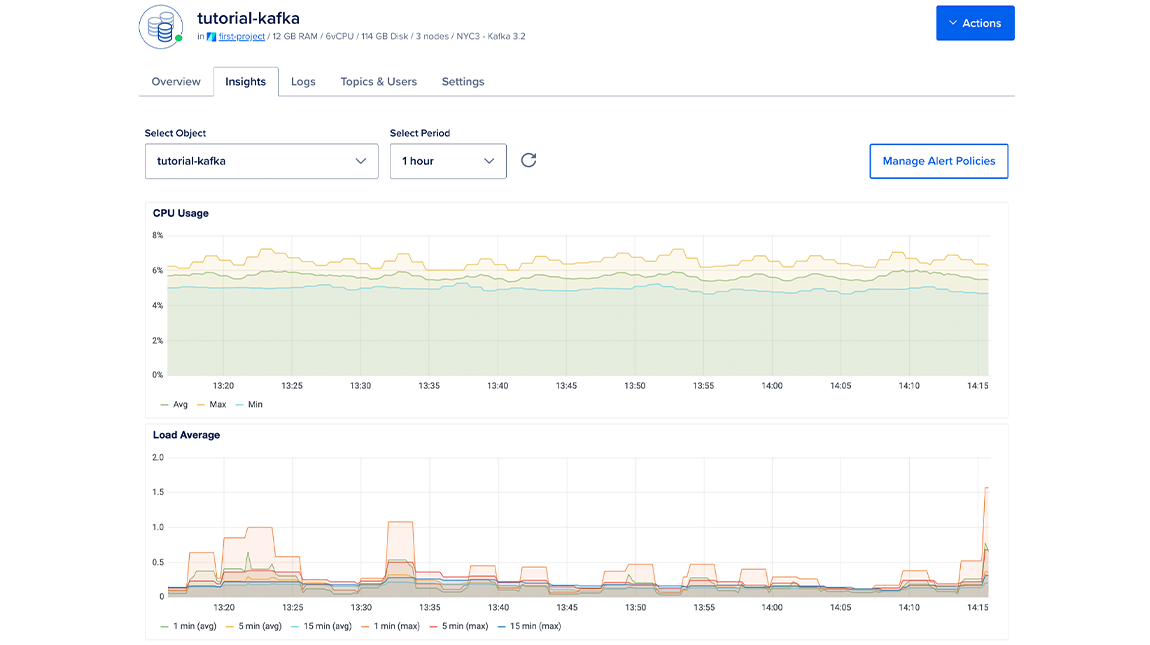 The Insights tab of a Managed Database cluster