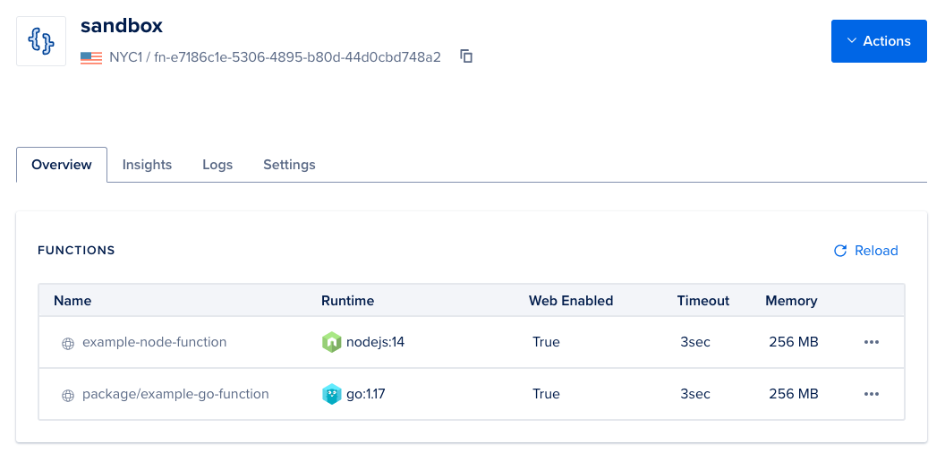 The overview tab of the a namespace with two example functions listed.