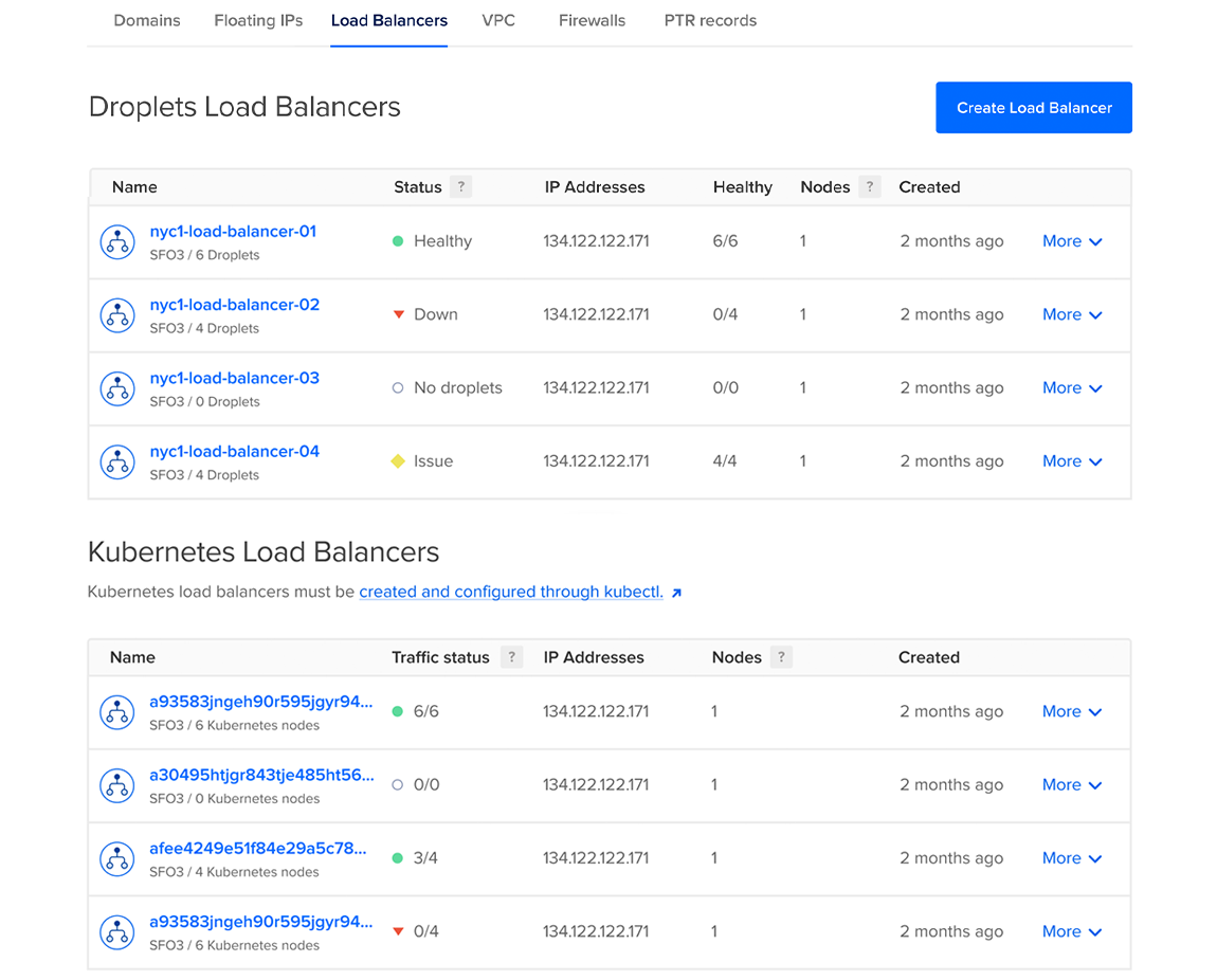 The load balancer index page