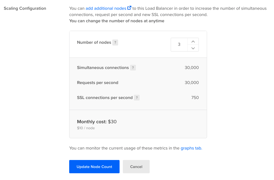 Load balancer Settings section with Scaling Configuration open