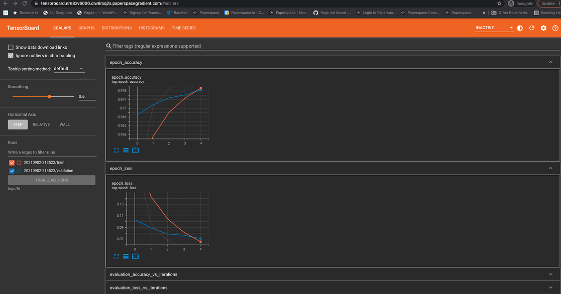 Example TensorBoard